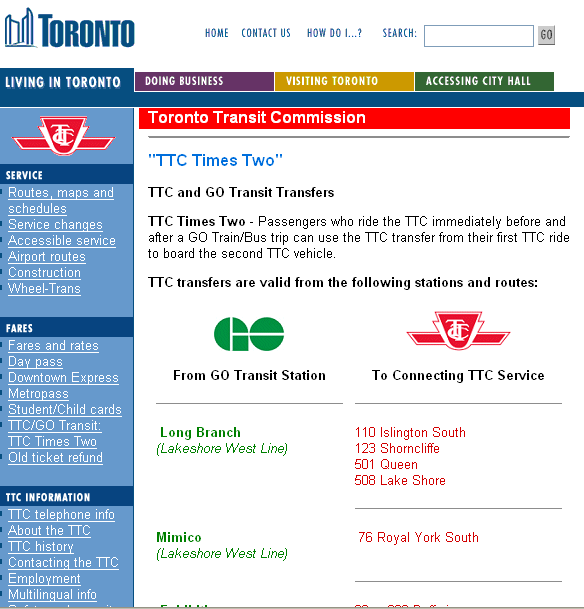 A page about the Toronto Transit Commission from the City of Toronto Web site